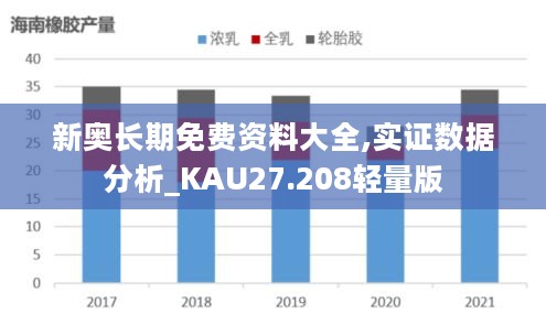 新奥长期免费资料大全,实证数据分析_KAU27.208轻量版