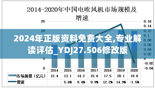 2024年正版资料免费大全,专业解读评估_YDJ27.506修改版