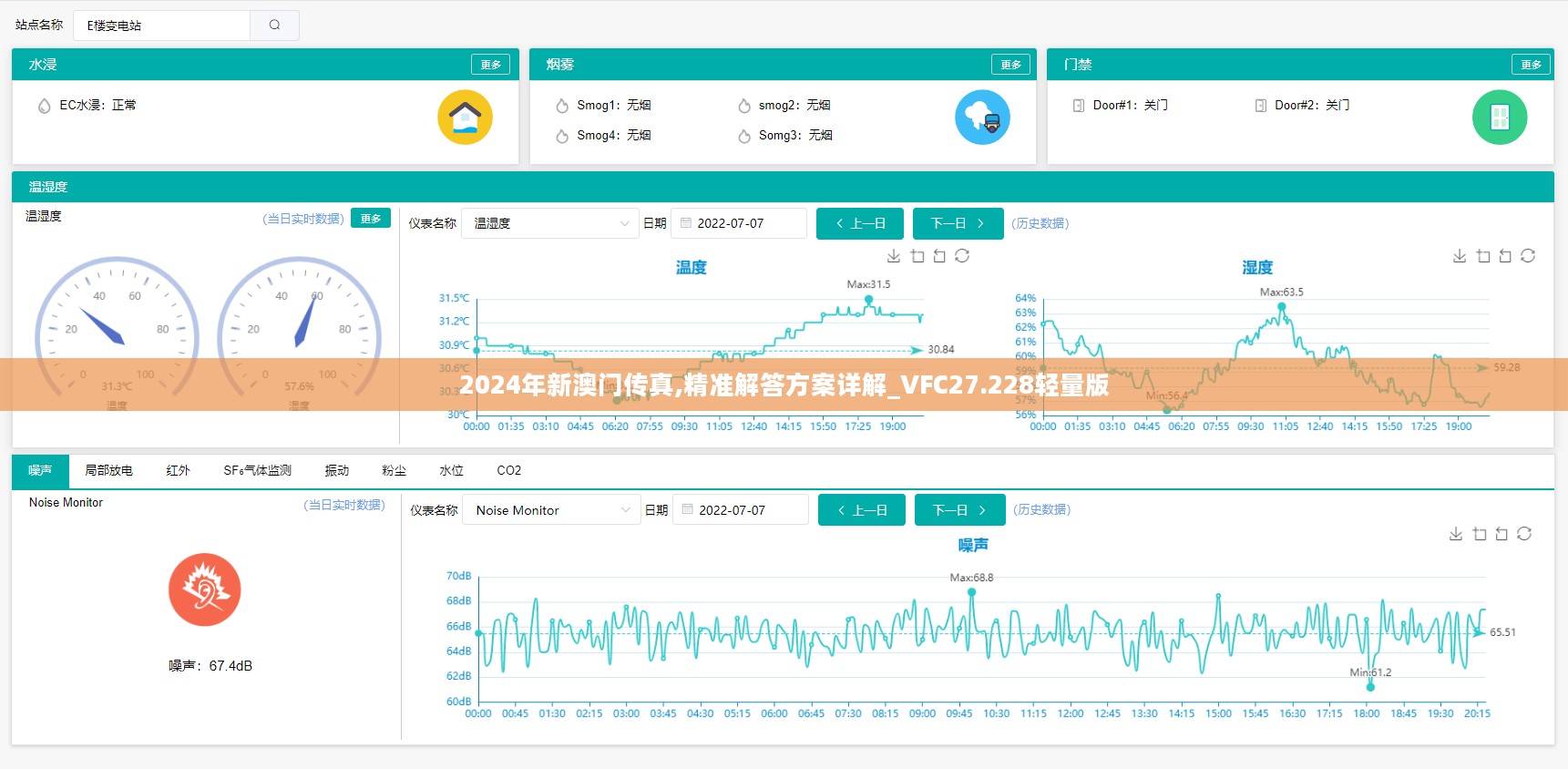 2024年新澳门传真,精准解答方案详解_VFC27.228轻量版