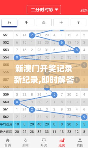 新澳门开奖记录新纪录,即时解答解析分析_IWJ27.453沉浸版