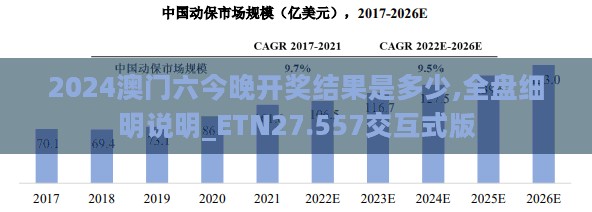 2024澳门六今晚开奖结果是多少,全盘细明说明_ETN27.557交互式版