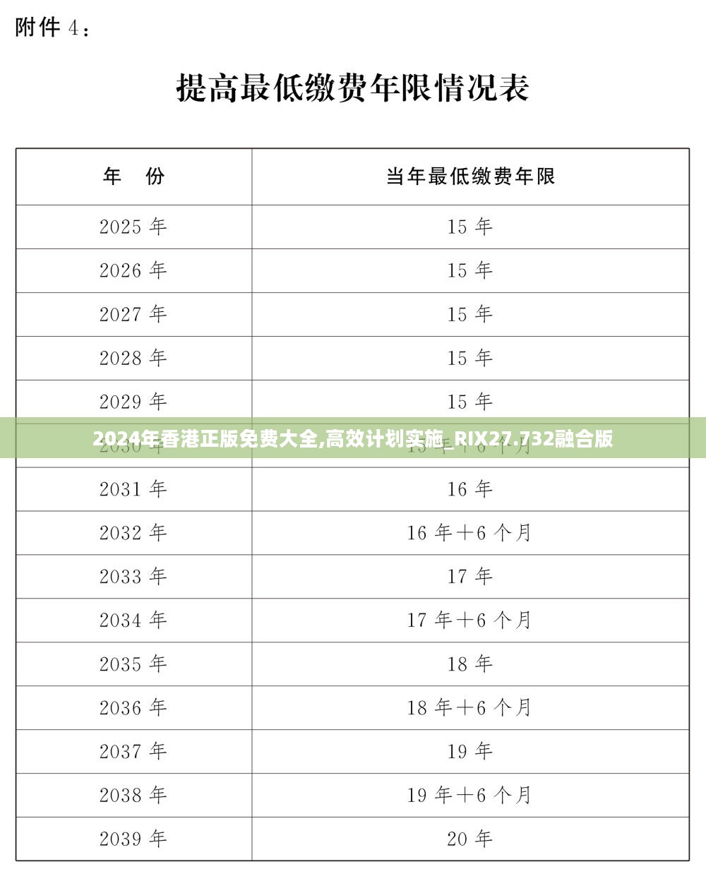 2024年香港正版免费大全,高效计划实施_RIX27.732融合版