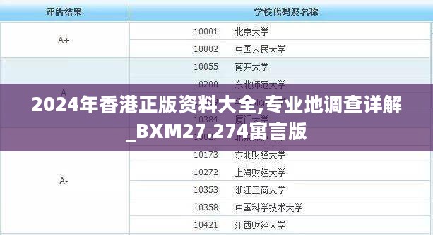 2024年香港正版资料大全,专业地调查详解_BXM27.274寓言版