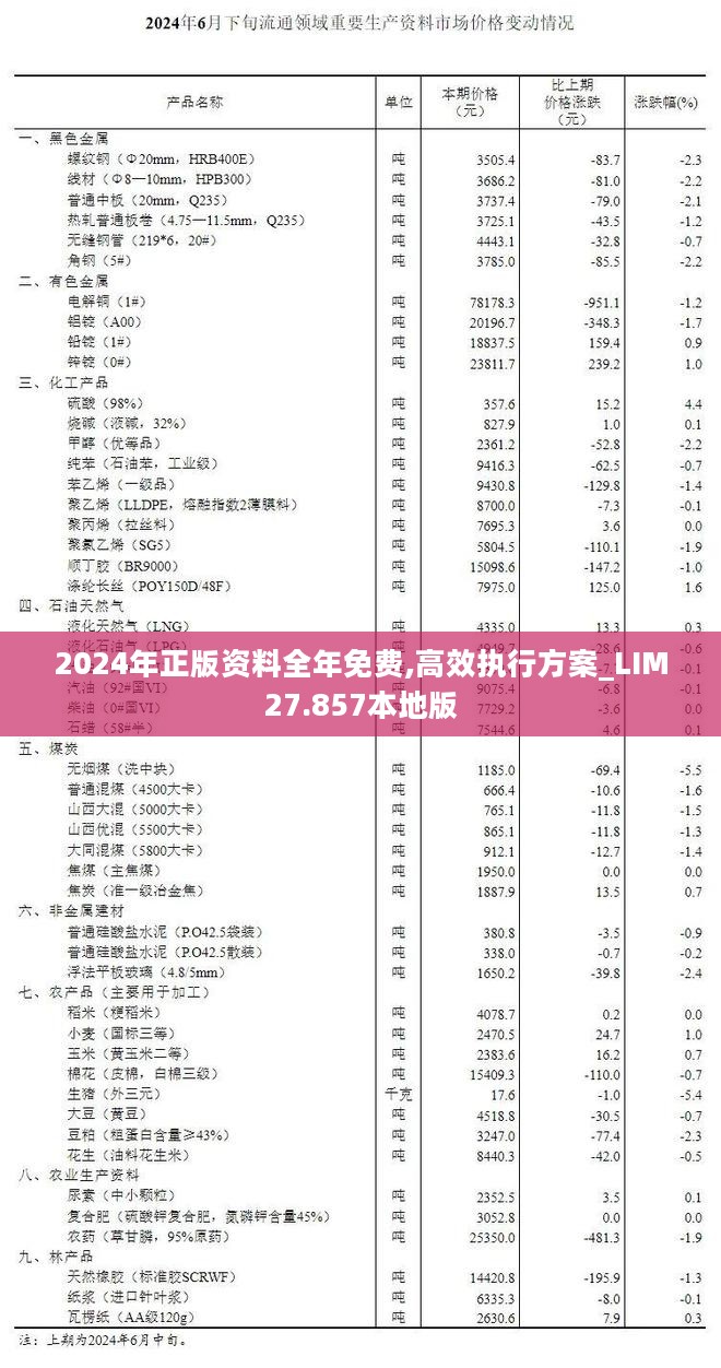 2024年11月16日 第106页