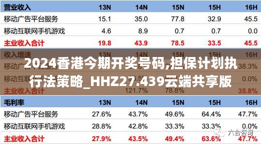 2024香港今期开奖号码,担保计划执行法策略_HHZ27.439云端共享版