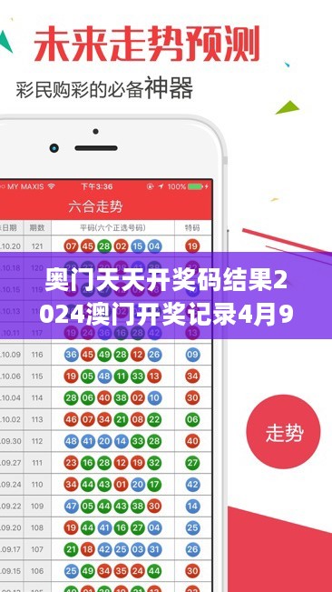 奥门天天开奖码结果2024澳门开奖记录4月9日,全面实施策略设计_QQJ27.670传达版