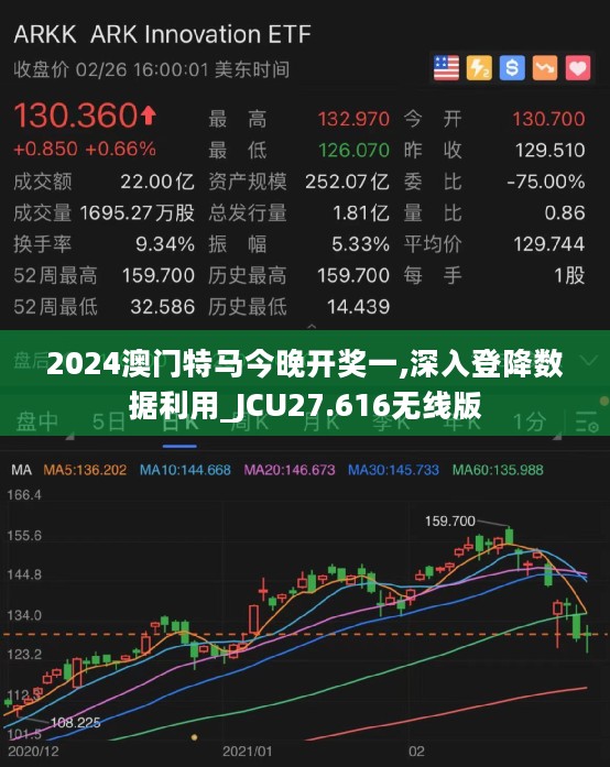 2024澳门特马今晚开奖一,深入登降数据利用_JCU27.616无线版