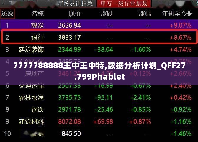 7777788888王中王中特,数据分析计划_QFF27.799Phablet