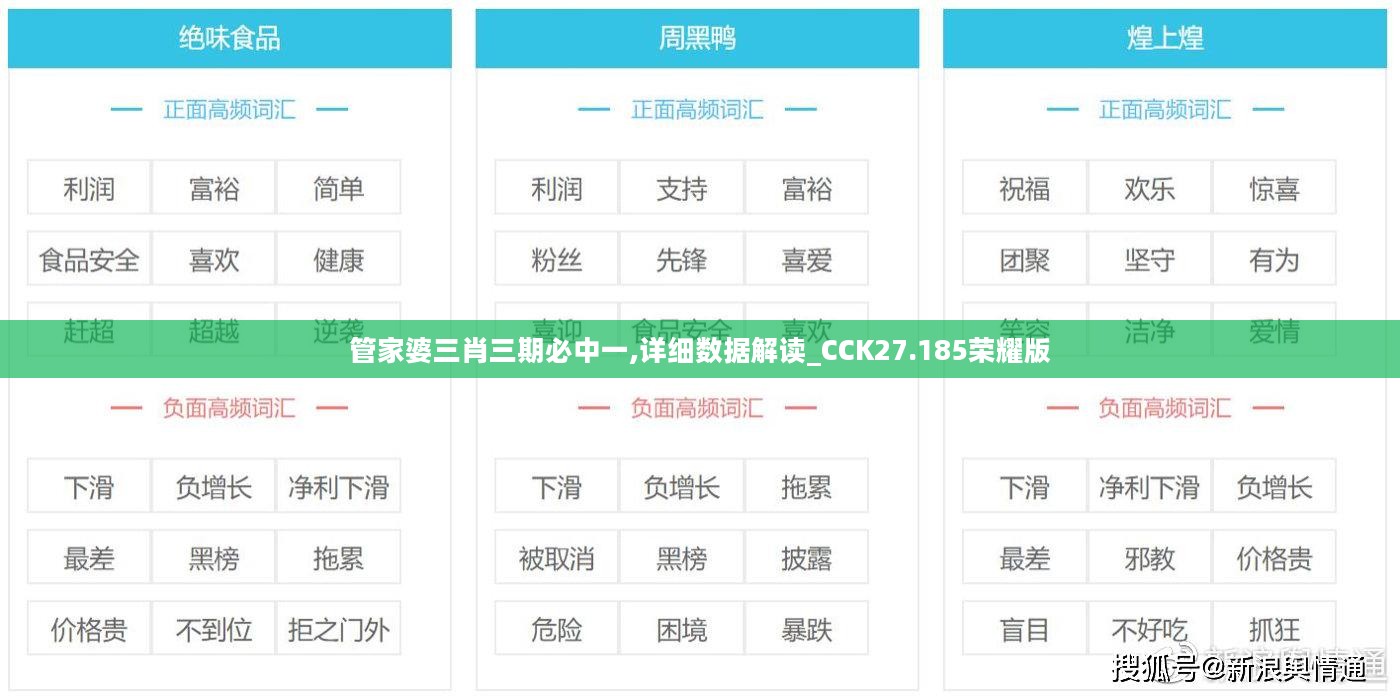 管家婆三肖三期必中一,详细数据解读_CCK27.185荣耀版