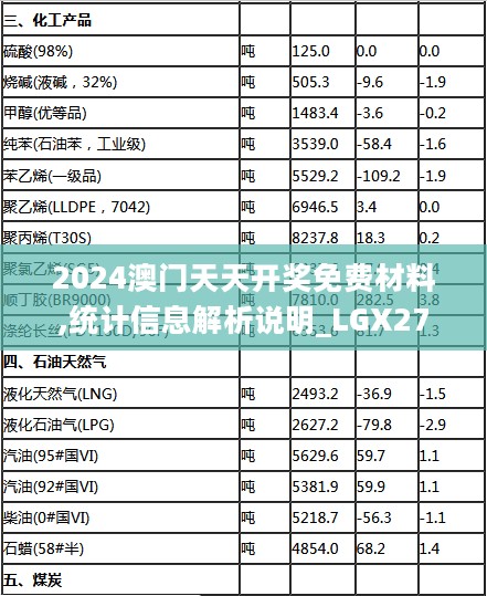 2024澳门天天开奖免费材料,统计信息解析说明_LGX27.520服务器版