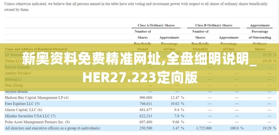 新奥资料免费精准网址,全盘细明说明_HER27.223定向版