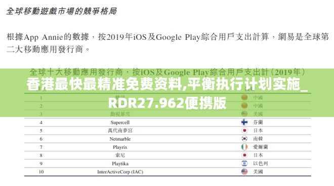 香港最快最精准免费资料,平衡执行计划实施_RDR27.962便携版