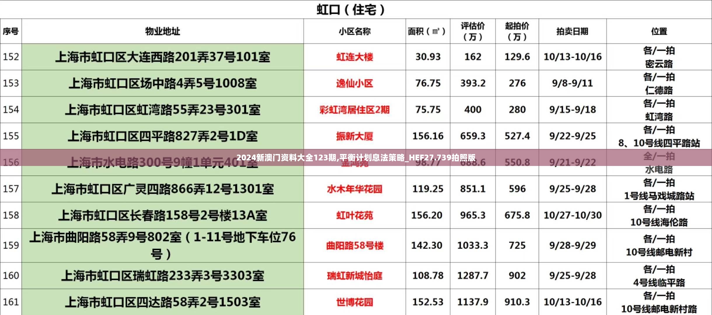 2024新澳门资料大全123期,平衡计划息法策略_HEF27.739拍照版