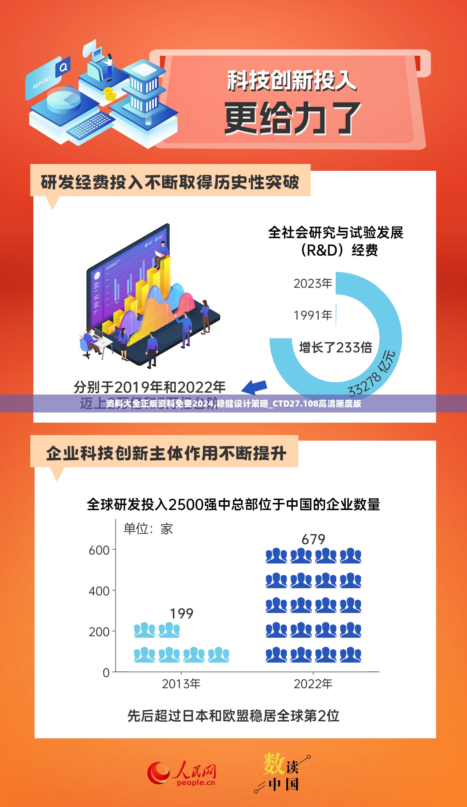 资料大全正版资料免费2024,稳健设计策略_CTD27.108高清晰度版