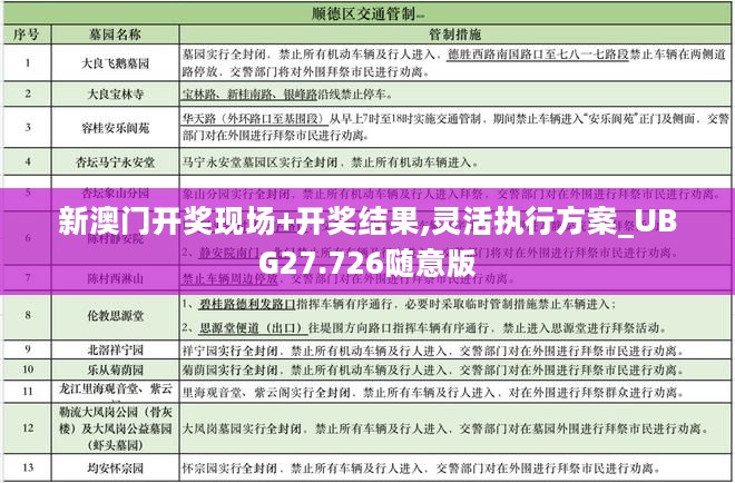 新澳门开奖现场+开奖结果,灵活执行方案_UBG27.726随意版