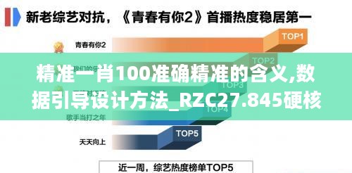 精准一肖100准确精准的含义,数据引导设计方法_RZC27.845硬核版