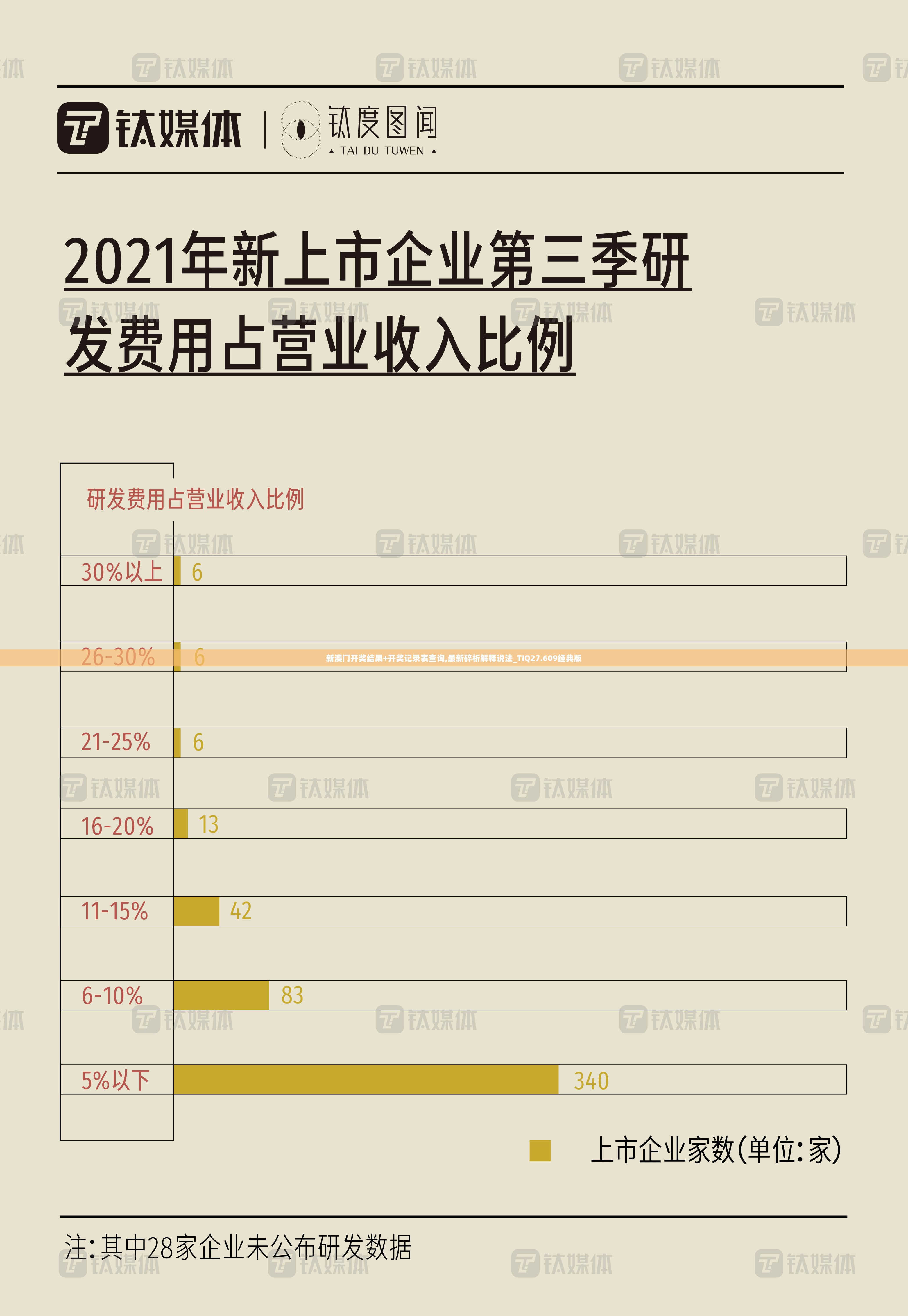 新澳门开奖结果+开奖记录表查询,最新碎析解释说法_TIQ27.609经典版