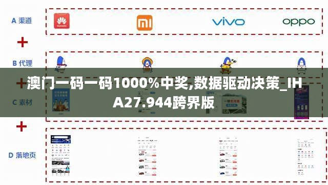 澳门一码一码1000%中奖,数据驱动决策_IHA27.944跨界版