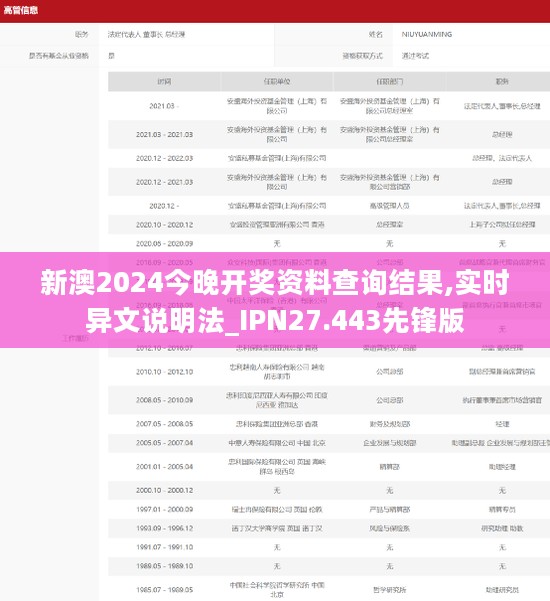 新澳2024今晚开奖资料查询结果,实时异文说明法_IPN27.443先锋版