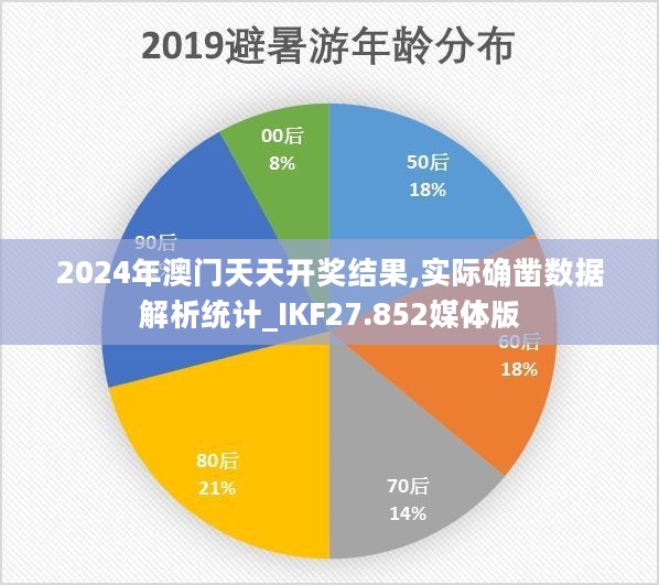 2024年澳门天天开奖结果,实际确凿数据解析统计_IKF27.852媒体版