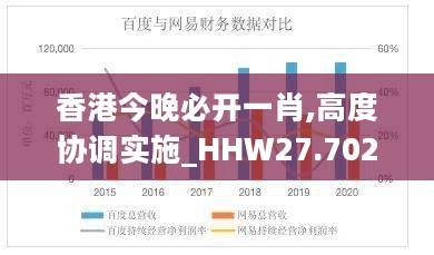 香港今晚必开一肖,高度协调实施_HHW27.702快速版