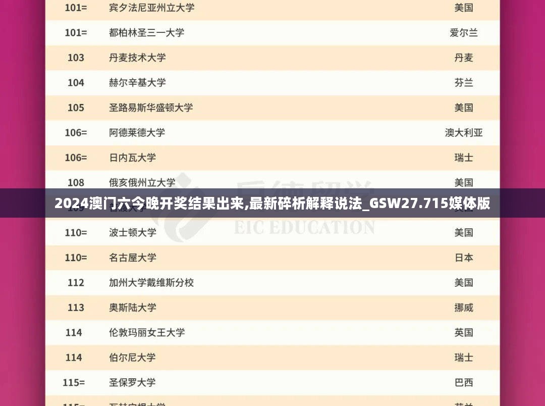 2024澳门六今晚开奖结果出来,最新碎析解释说法_GSW27.715媒体版