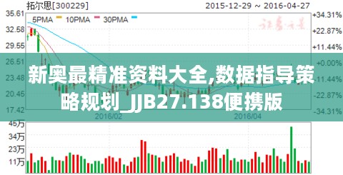 新奥最精准资料大全,数据指导策略规划_JJB27.138便携版