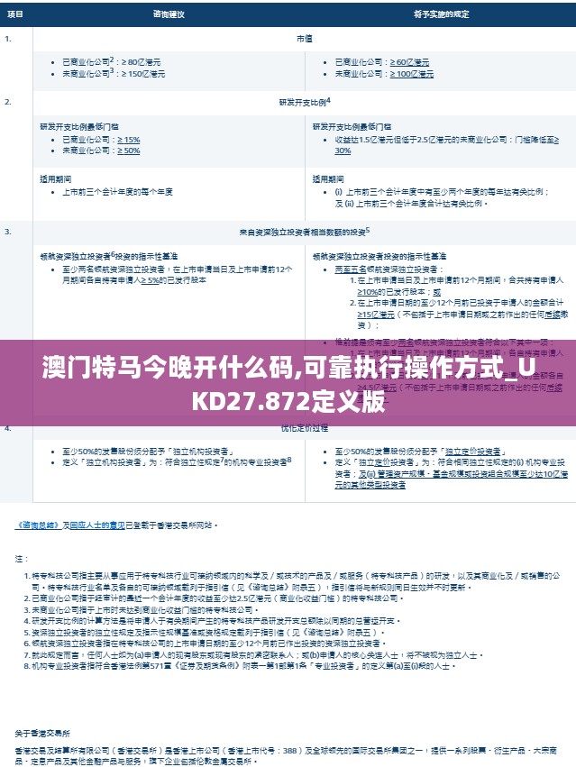 澳门特马今晚开什么码,可靠执行操作方式_UKD27.872定义版