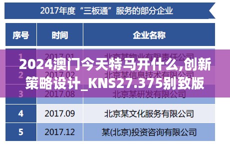 2024澳门今天特马开什么,创新策略设计_KNS27.375别致版