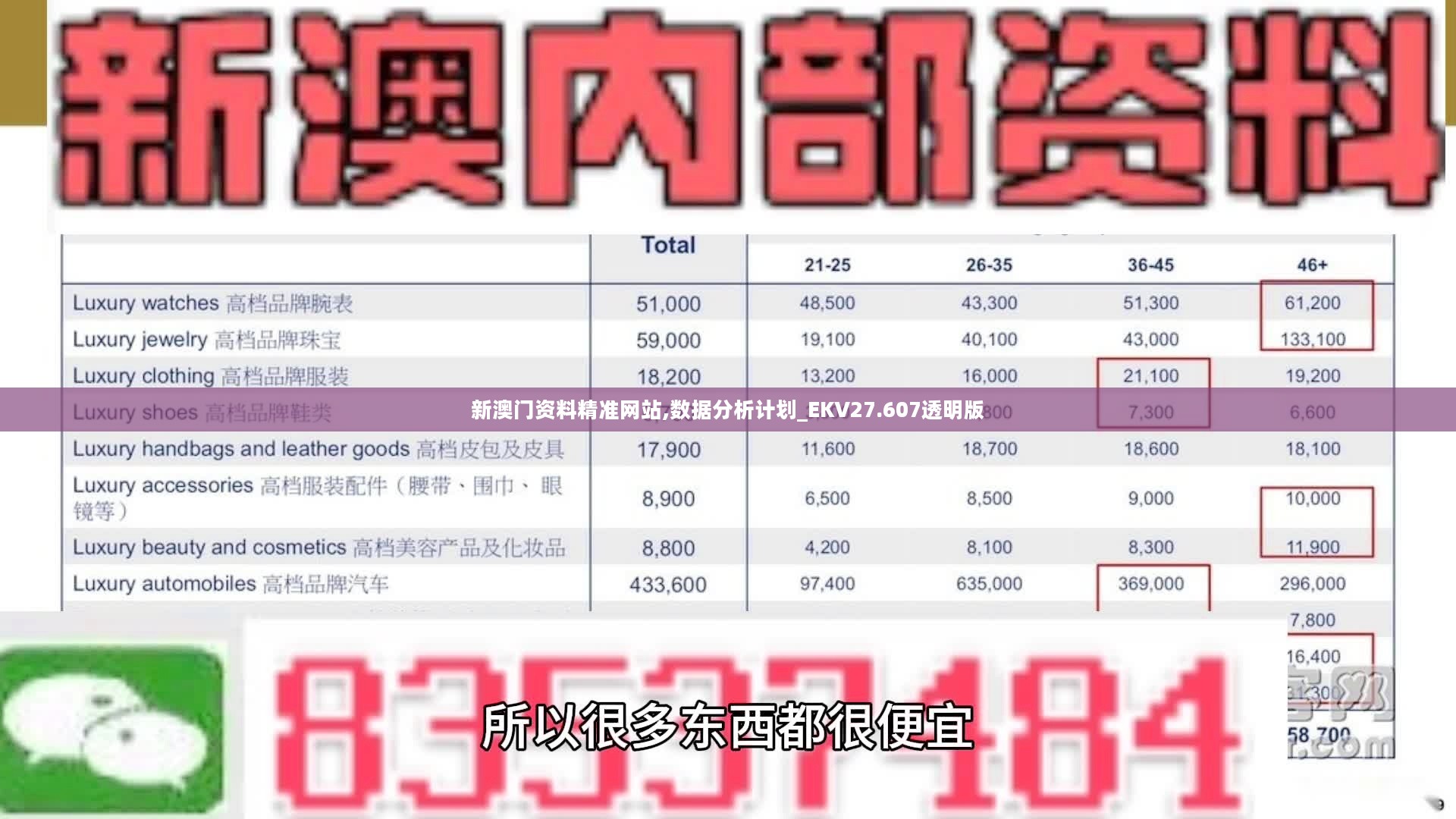 新澳门资料精准网站,数据分析计划_EKV27.607透明版