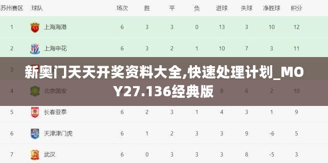 新奥门天天开奖资料大全,快速处理计划_MOY27.136经典版