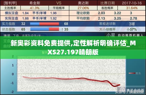 新奥彩资料免费提供,定性解析明确评估_MXS27.197晴朗版