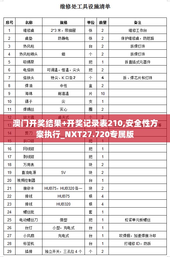 澳门开奖结果+开奖记录表210,安全性方案执行_NXT27.720专属版