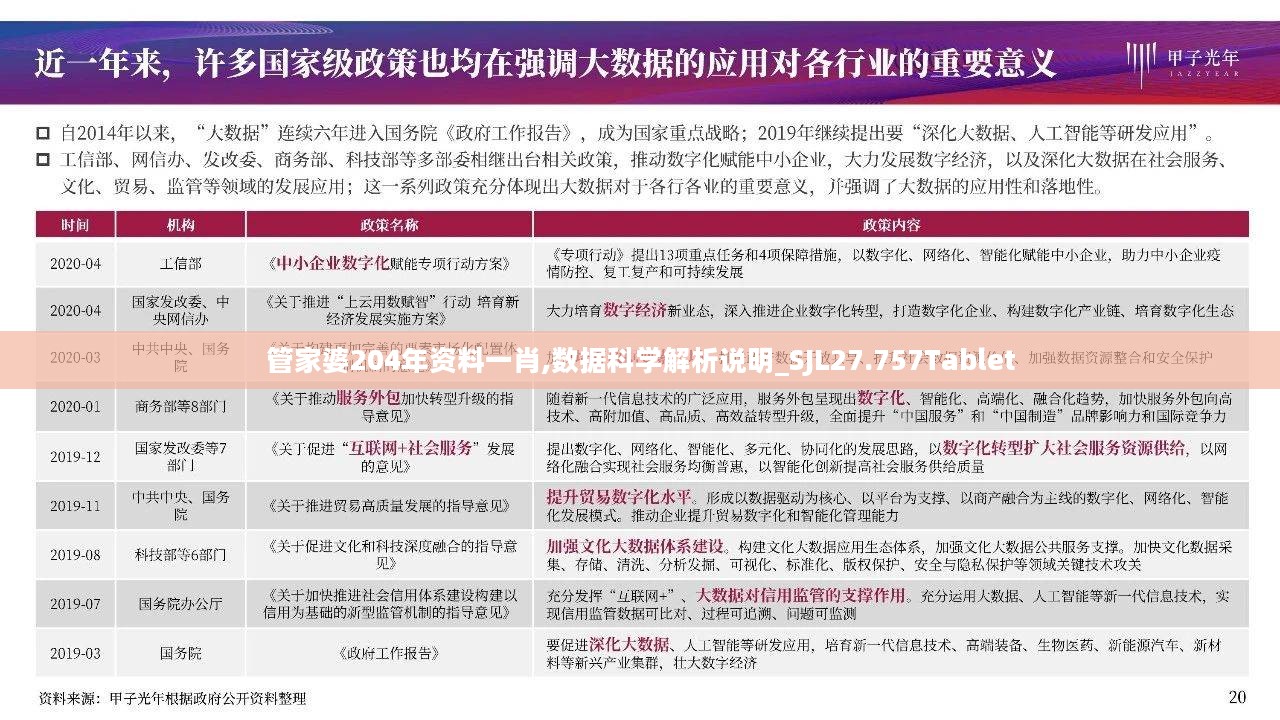 管家婆204年资料一肖,数据科学解析说明_SJL27.757Tablet