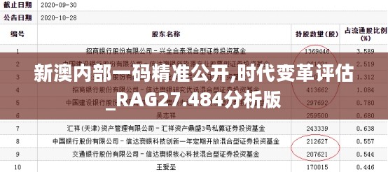 新澳内部一码精准公开,时代变革评估_RAG27.484分析版