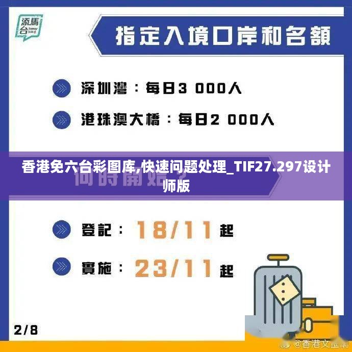 香港免六台彩图库,快速问题处理_TIF27.297设计师版