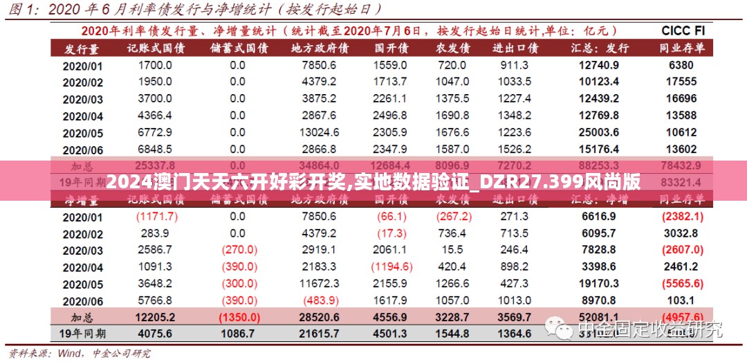 2024澳门天天六开好彩开奖,实地数据验证_DZR27.399风尚版