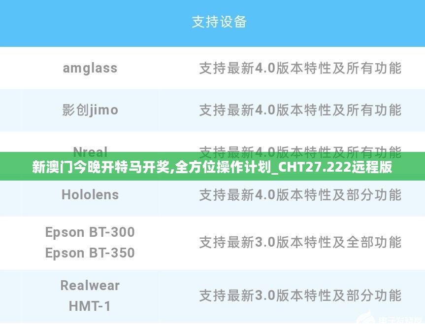 新澳门今晚开特马开奖,全方位操作计划_CHT27.222远程版