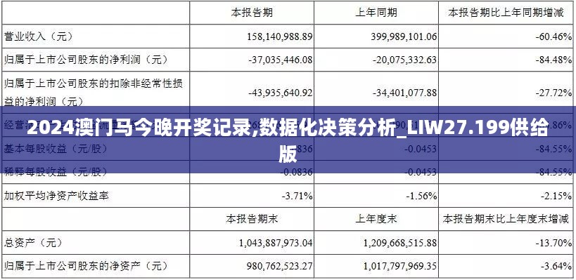 2024澳门马今晚开奖记录,数据化决策分析_LIW27.199供给版