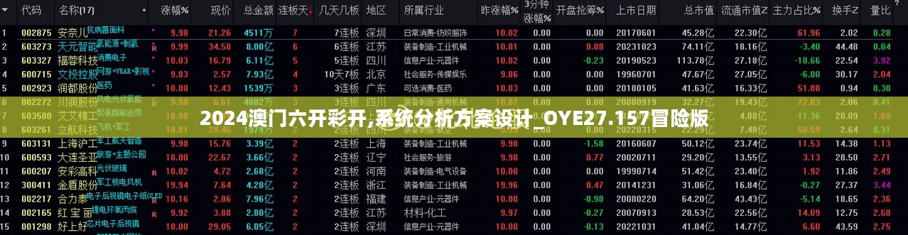 2024澳门六开彩开,系统分析方案设计_OYE27.157冒险版