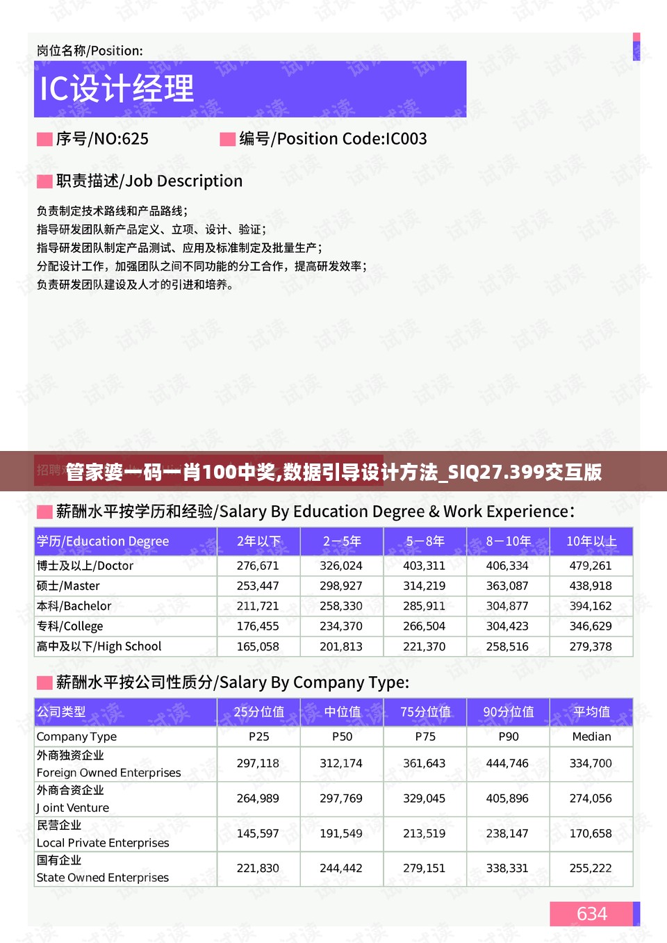 管家婆一码一肖100中奖,数据引导设计方法_SIQ27.399交互版