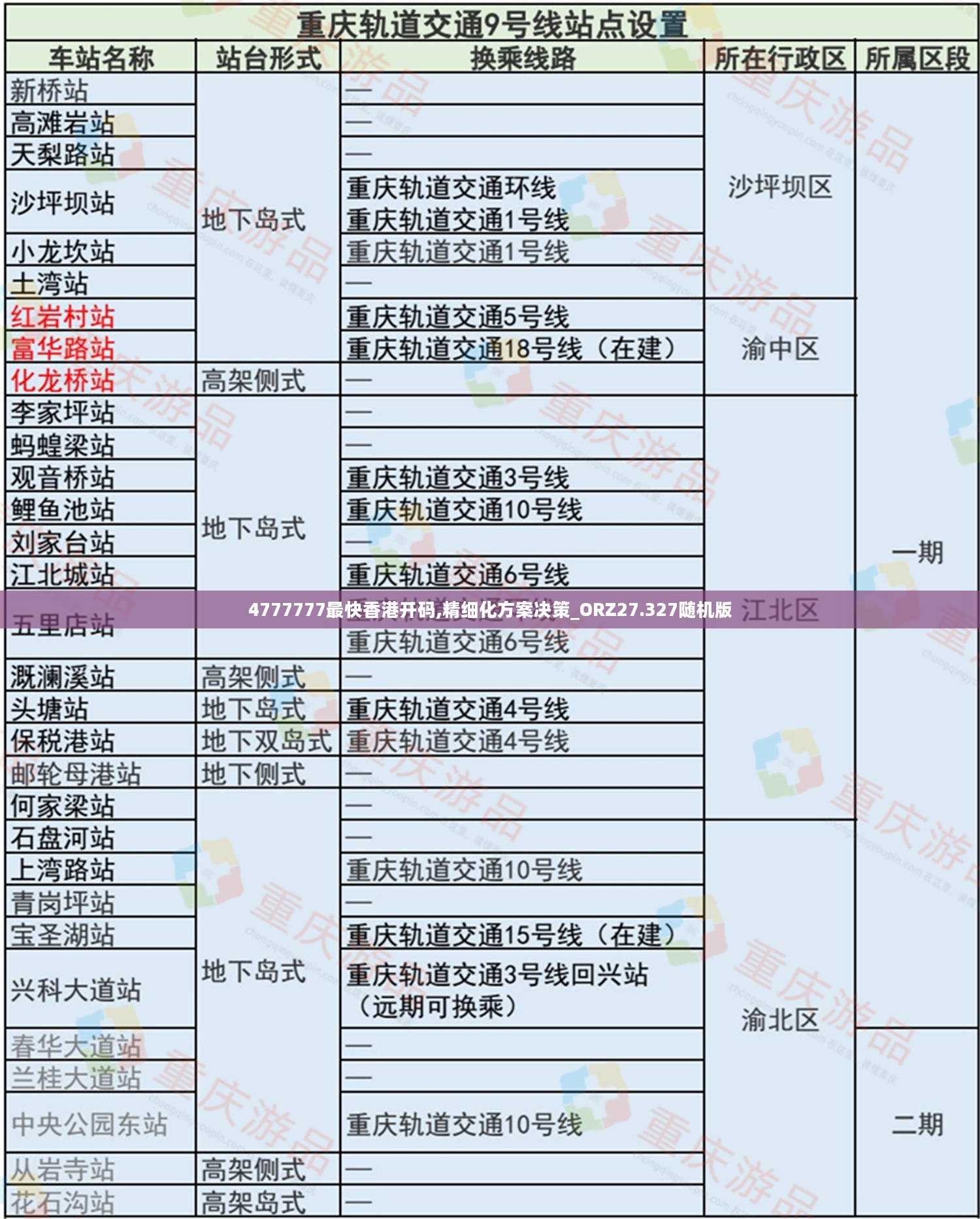 4777777最快香港开码,精细化方案决策_ORZ27.327随机版