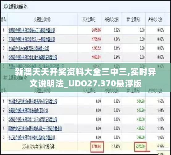 新澳天天开奖资料大全三中三,实时异文说明法_UDO27.370悬浮版