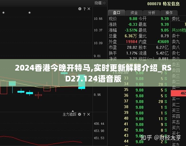 2024香港今晚开特马,实时更新解释介绍_RSD27.124语音版