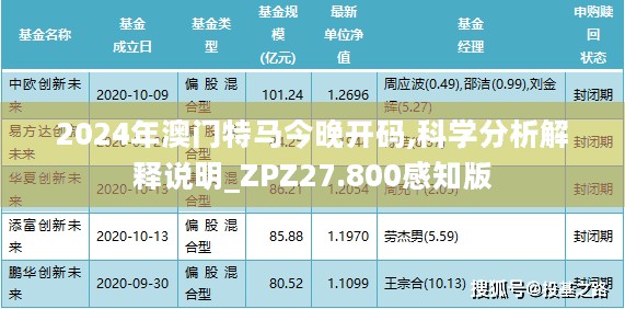 2024年澳门特马今晚开码,科学分析解释说明_ZPZ27.800感知版