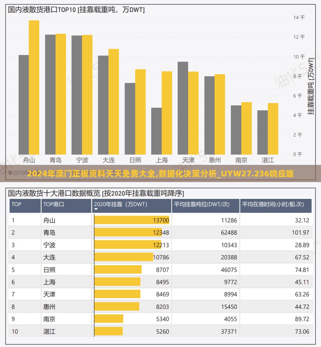 2024年澳门正板资料天天免费大全,数据化决策分析_UYW27.236响应版