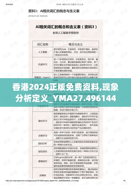 香港2024正版免费资料,现象分析定义_YMA27.4961440p