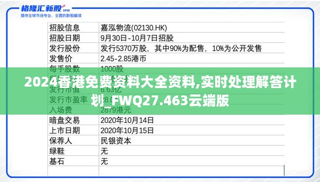 2024香港免费资料大全资料,实时处理解答计划_FWQ27.463云端版