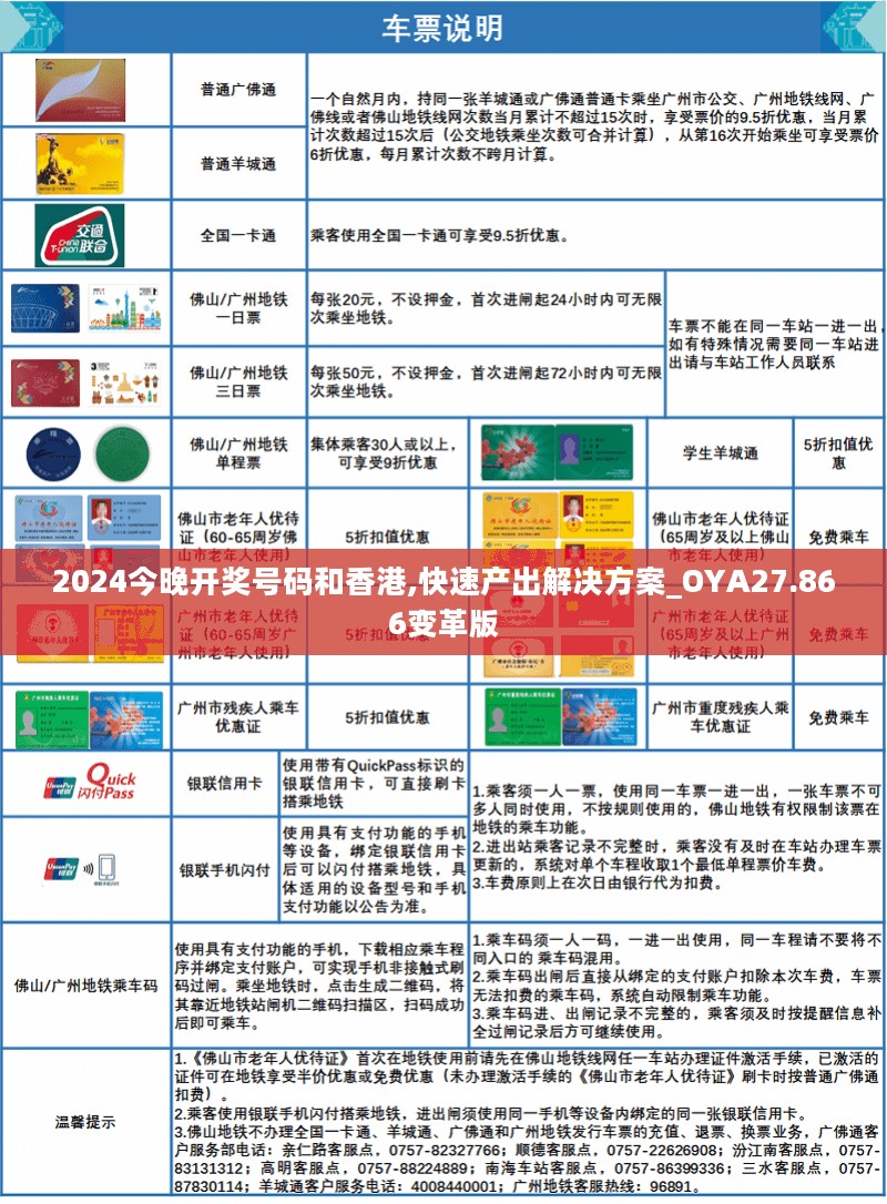 2024今晚开奖号码和香港,快速产出解决方案_OYA27.866变革版