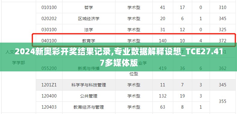 2024年11月16日 第62页